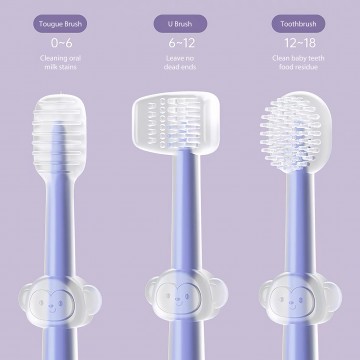 3-Stage Silicone Toothbrush For Baby Teeth/Gums Hygiene - Blue